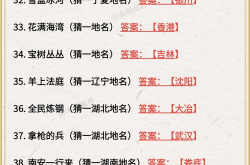 中国地名谜语,探寻地名背后的文化密码